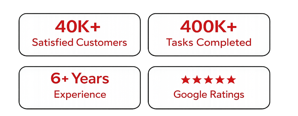 business achievements3